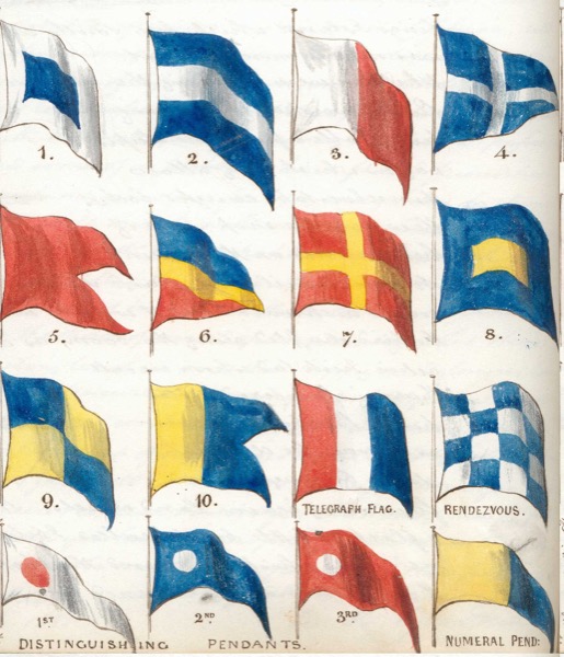 Flags